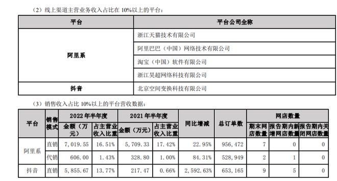 菜刀拍蒜断裂不碍赚钱,光环渐渐褪去的“百年老店”张小泉